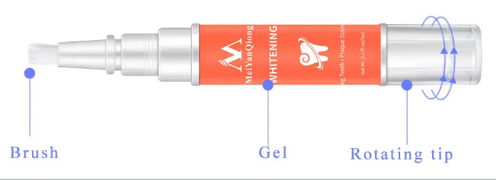 Teeth Whitening Pen - package contents