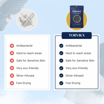 TORVIKX™ by Xeviola | Exfoliating Antibacterial Shower Towel