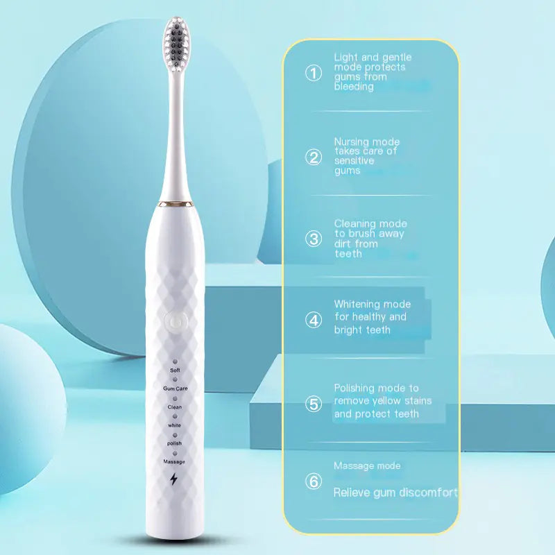Electric Sonic Toothbrush Set with Multiple Brush Heads - dimensions and specifications