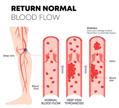 NervoSocks™ – Neuropathy Pain Relief Socks