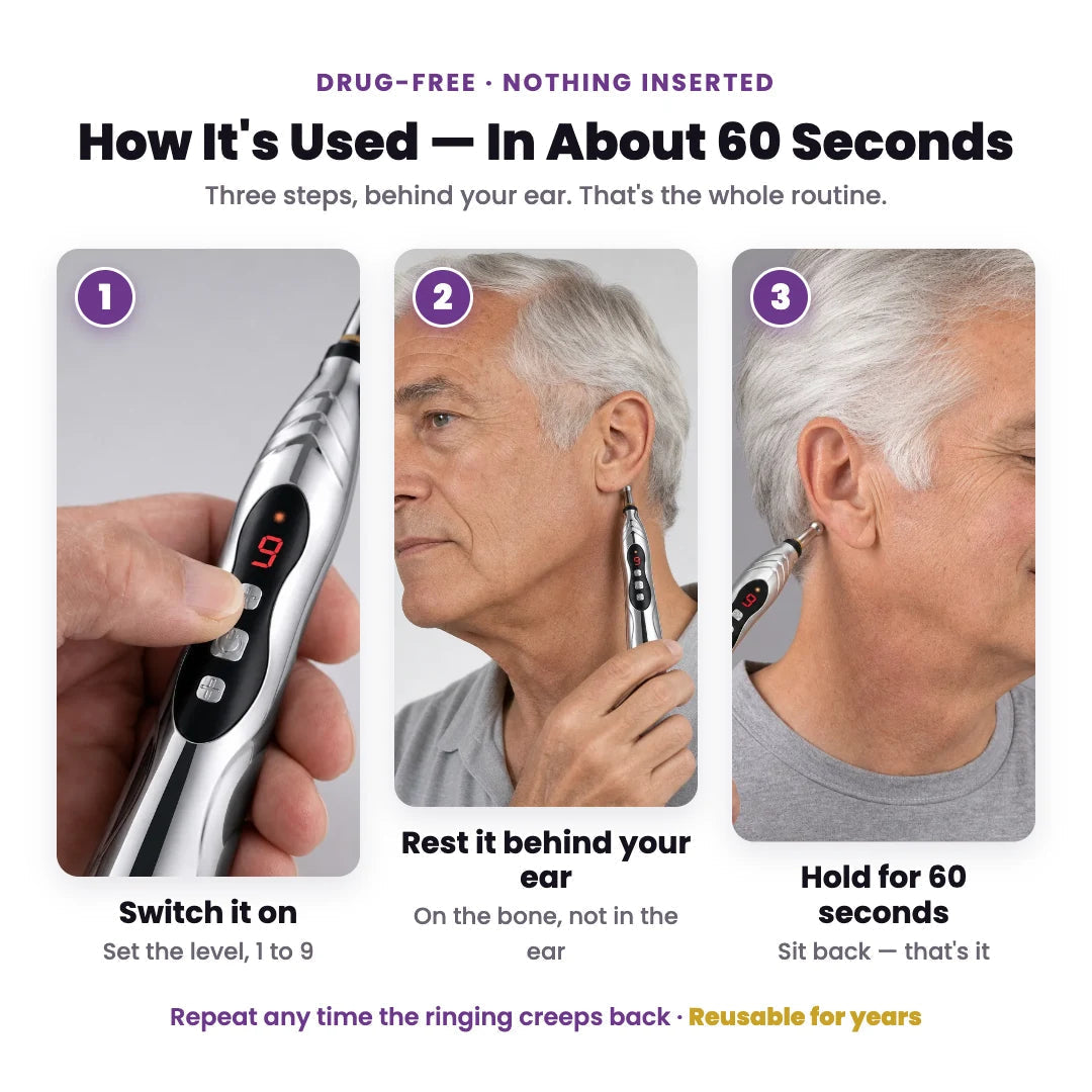 Three-step how-to