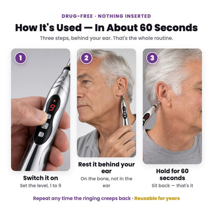 Three-step how-to